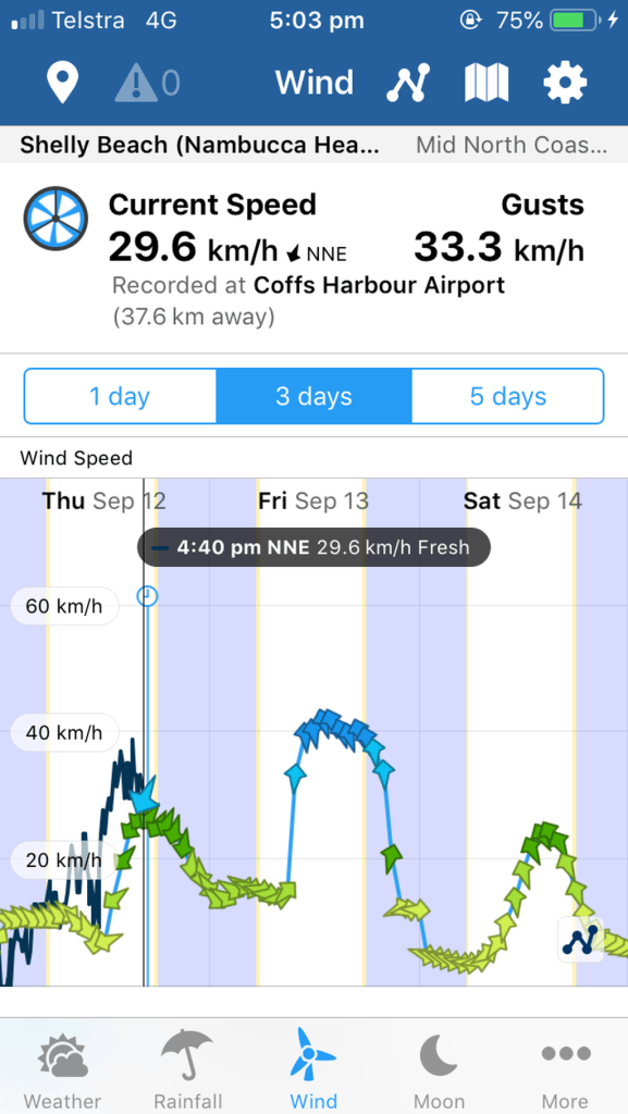 Willyweather Software Willy Weather App – itchingforhitching